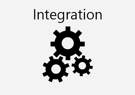 Integration